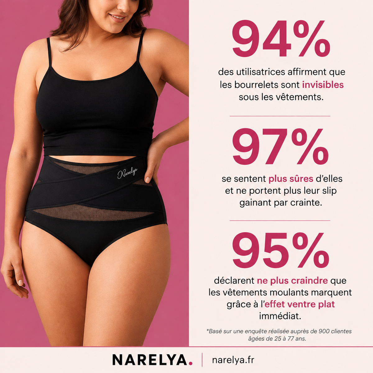 Culotte Gainante Narelya®